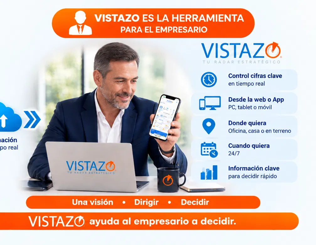 Vistazo ayuda al empresario a decidir